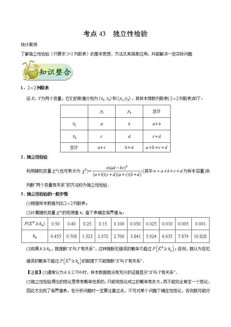 (通用版)高考数学(文数)一轮复习考点梳理与过关练习43《独立性检验》(含详解)第1页