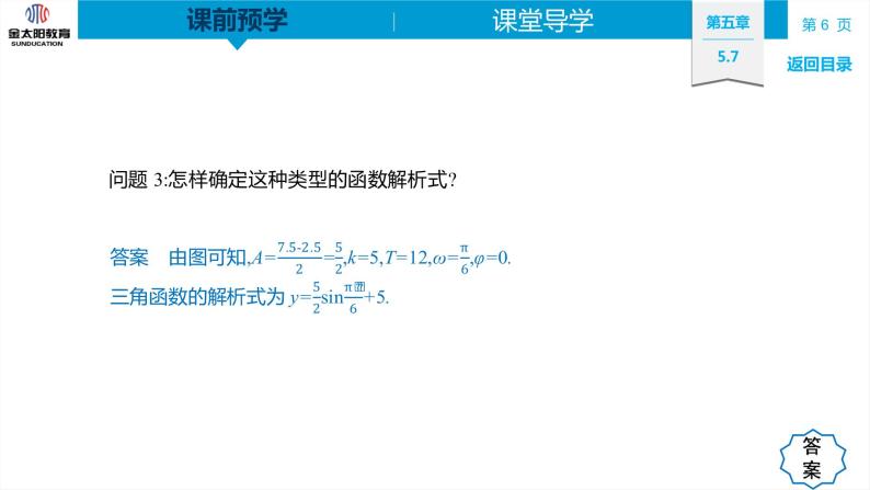 5.7　三角函数的应用 精品同步导学案 PPT06