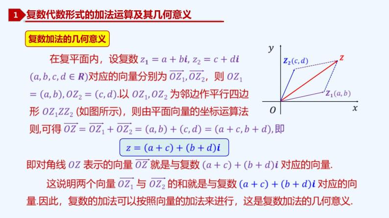 高中数学必修二  7.2.1 复数的加减运算及其几何意义-同步教学课件04