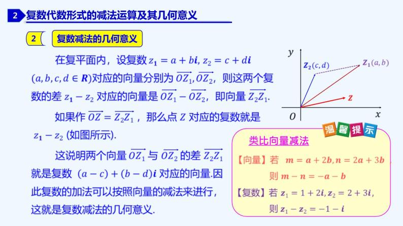 高中数学必修二  7.2.1 复数的加减运算及其几何意义-同步教学课件06