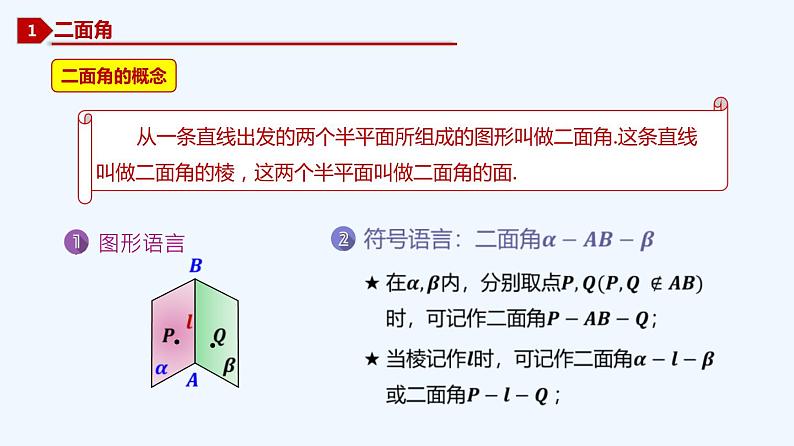 高中数学必修二 8.6.3 平面与平面垂直-同步教学课件第2页