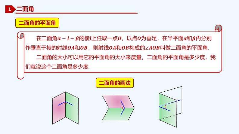 高中数学必修二 8.6.3 平面与平面垂直-同步教学课件第3页