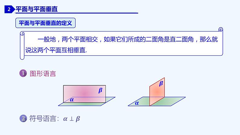 高中数学必修二 8.6.3 平面与平面垂直-同步教学课件第7页