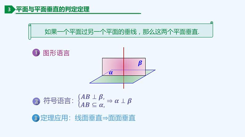 高中数学必修二 8.6.3 平面与平面垂直-同步教学课件第8页