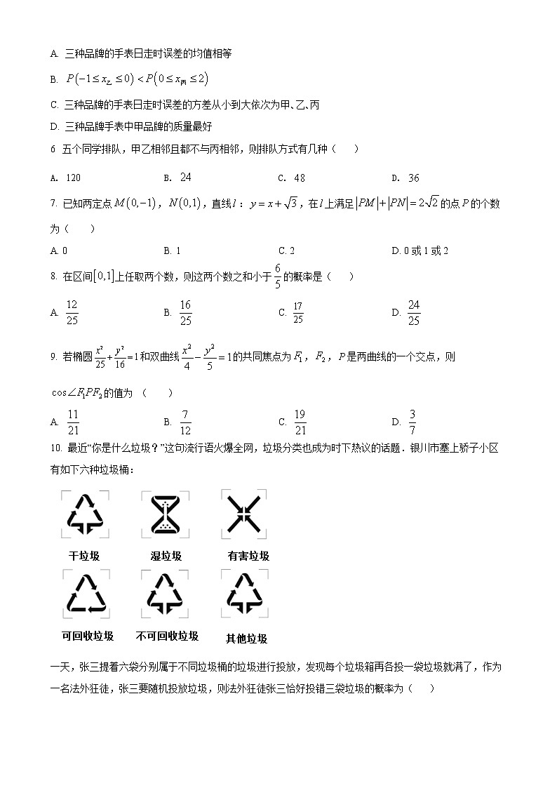 精品解析:四川省攀枝花市第七高级中学校2021-2022学年高二上学期第二次月考数学(理)试题(原卷版)第2页