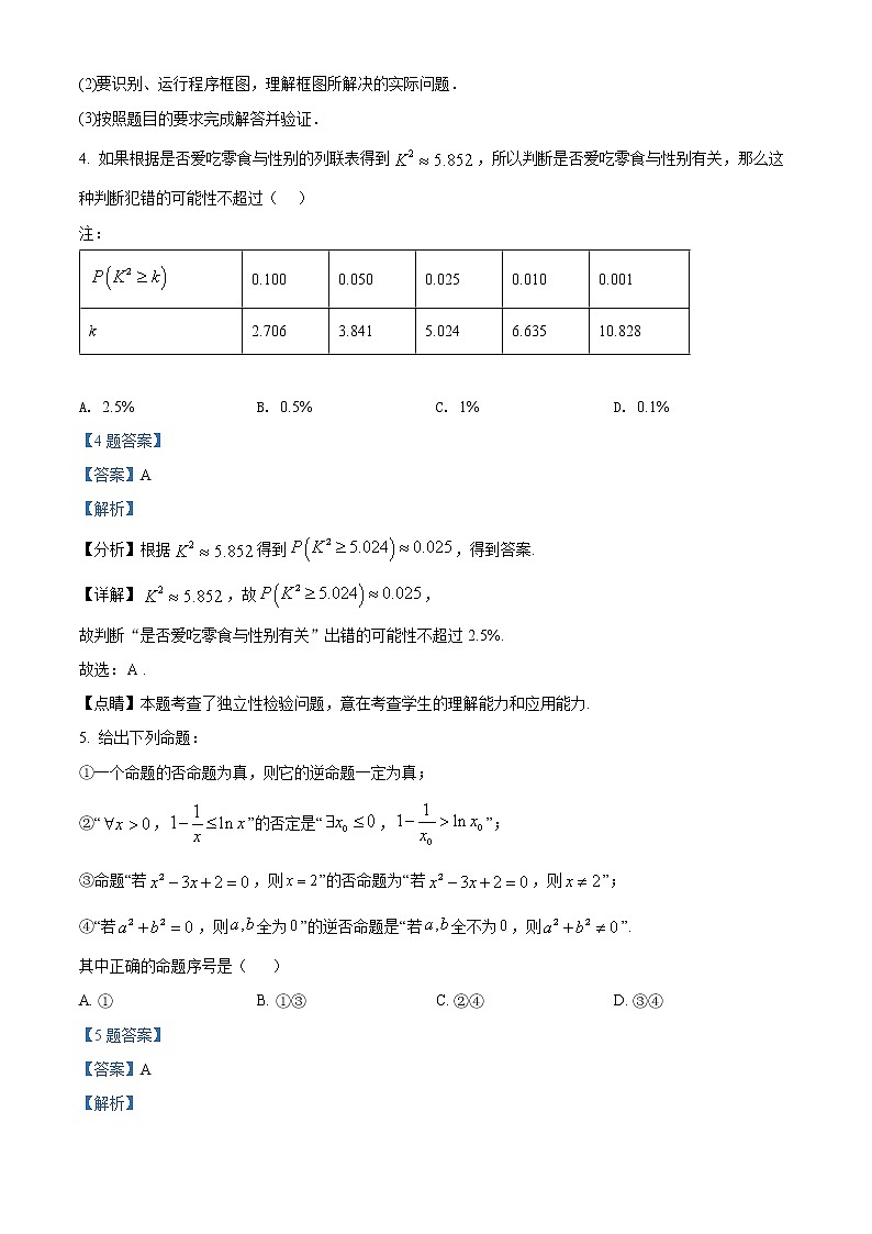 精品解析:四川省攀枝花市第七高级中学校2021-2022学年高二上学期第二次月考数学(文)试题(解析版)第3页