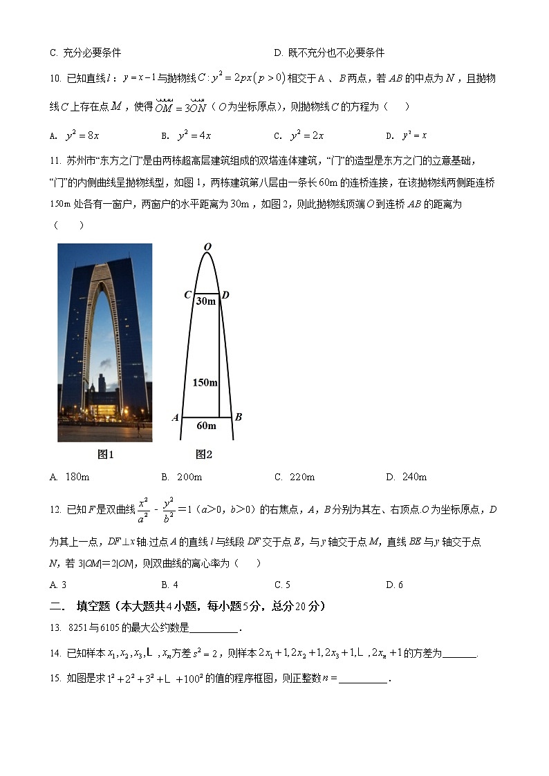 精品解析:四川省攀枝花市第七高级中学校2021-2022学年高二上学期第二次月考数学(文)试题(原卷版)第3页