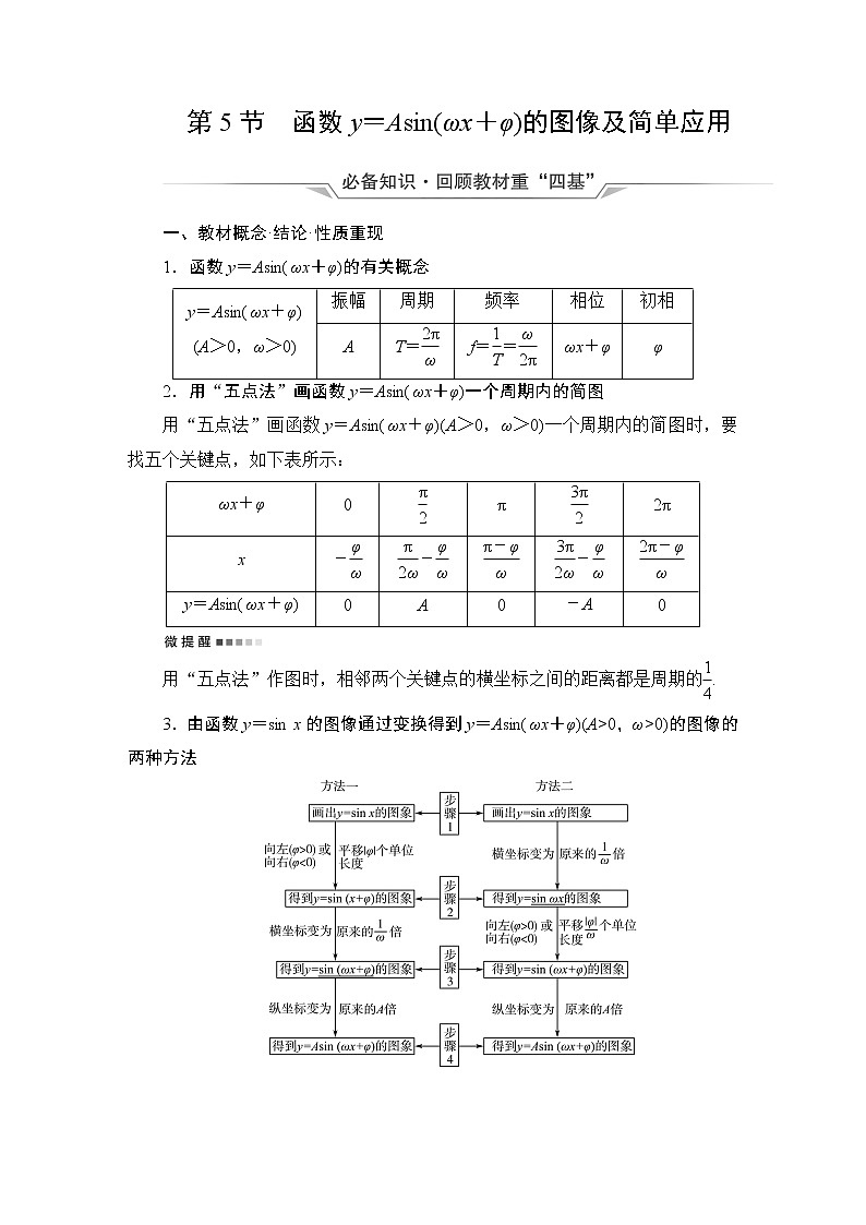 人教B版高考数学一轮总复习第4章第5节函数y=Asin(ωx+φ)的图像及简单应用学案第1页