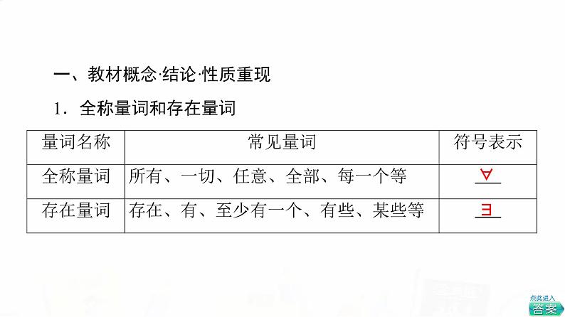 人教B版高考数学一轮总复习第1章第3节全称量词命题与存在量词命题课件第3页