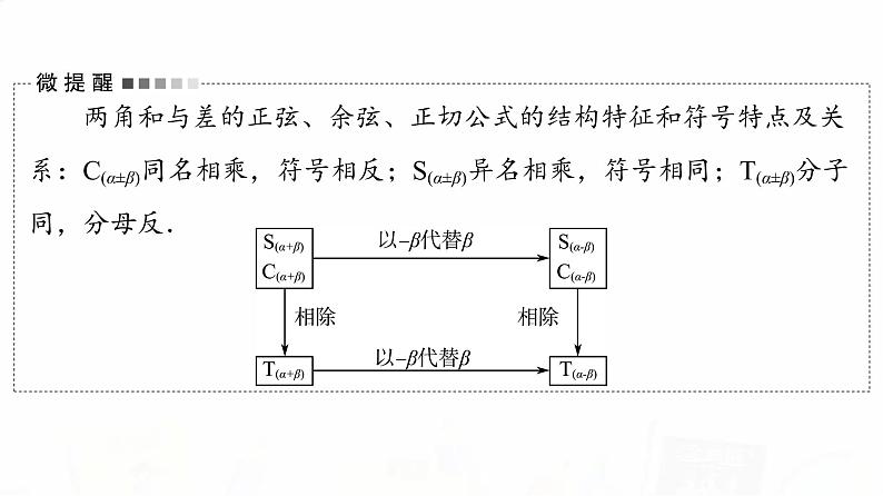 人教B版高考数学一轮总复习第4章第3节三角恒等变换课件第4页