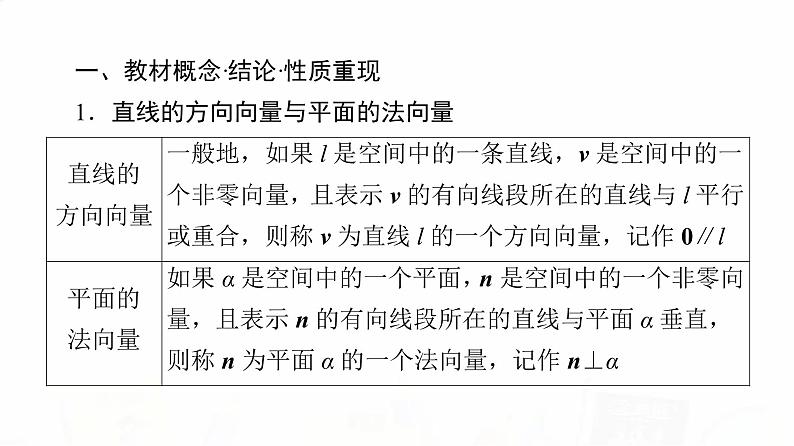 人教B版高考数学一轮总复习第7章第6节立体几何中的向量方法——证明平行与垂直课件03