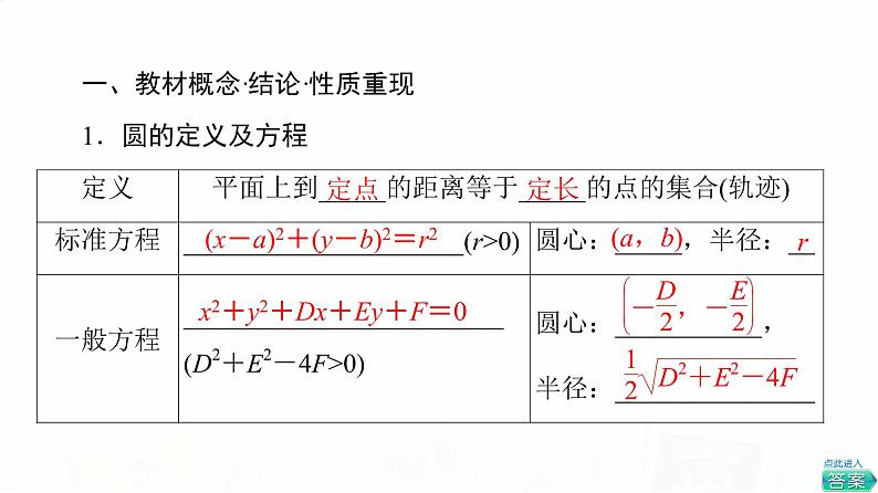 人教B版高考数学一轮总复习第8章第3节圆的方程课件03