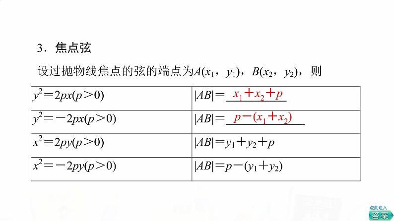 人教B版高考数学一轮总复习第8章第7节抛物线课件08