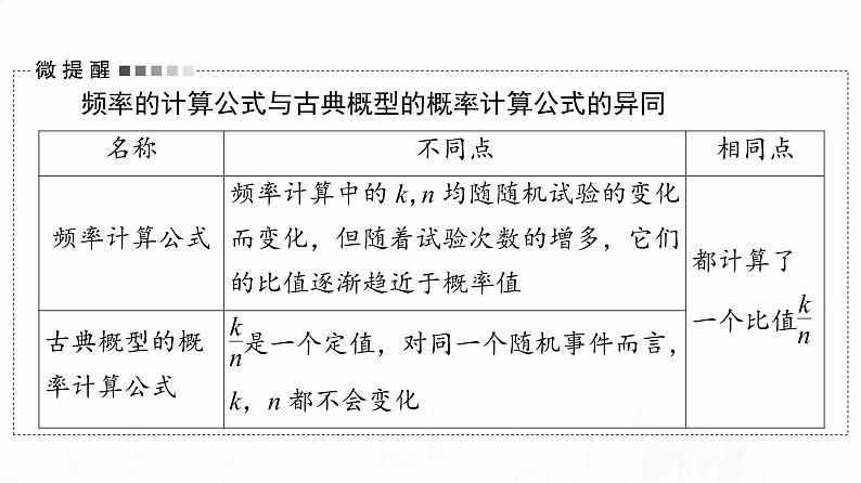 人教B版高考数学一轮总复习第10章第4节古典概型课件第8页