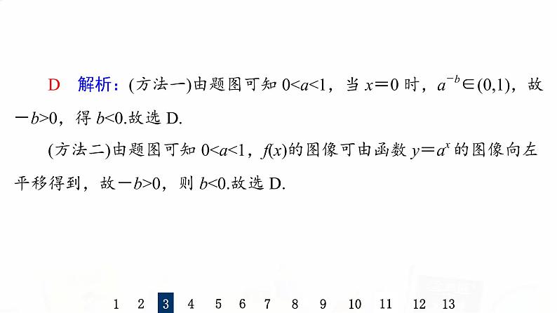 人教B版高考数学一轮总复习10指数与指数函数习题课件第7页