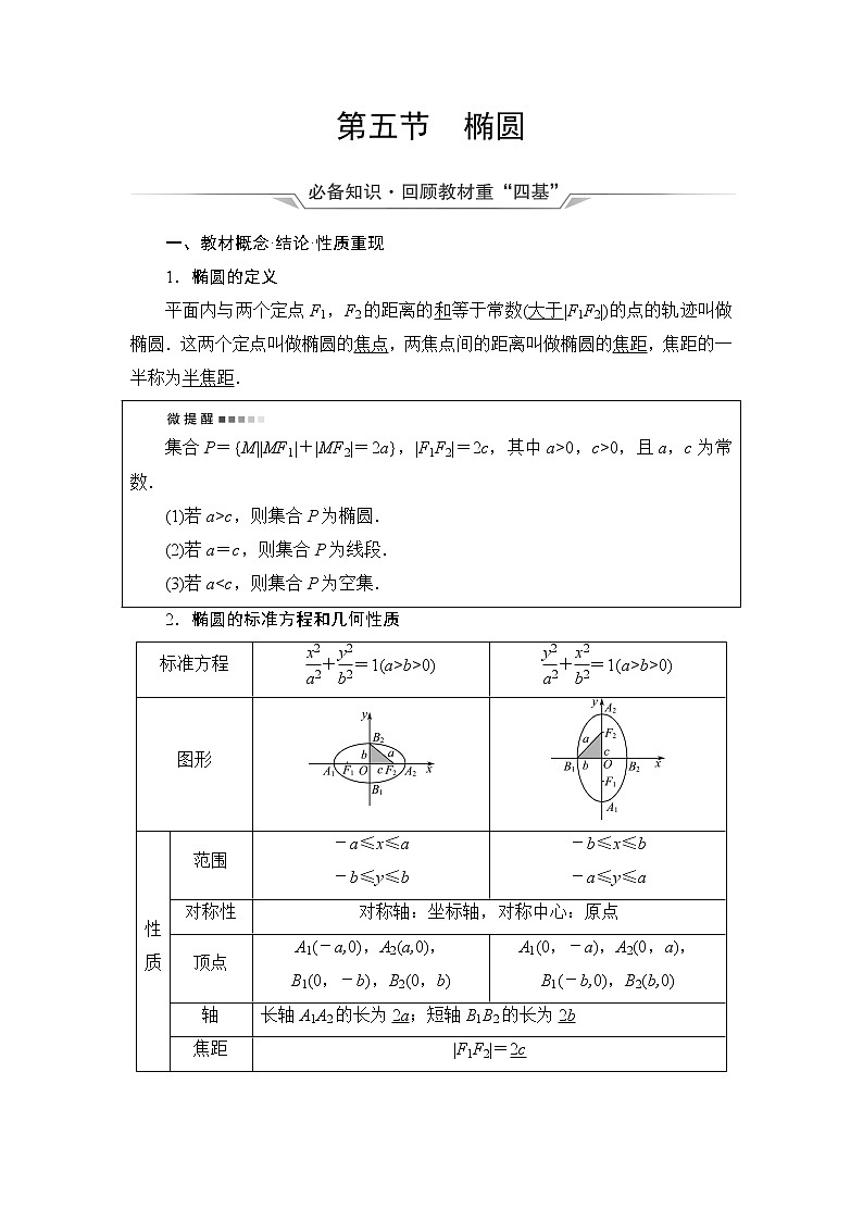 人教A版高考数学一轮总复习第8章第5节椭圆课时学案第1页
