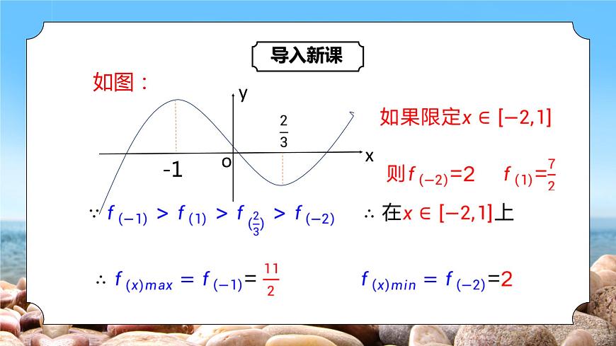 5.3.2(2)《函數(shù)的最值》課件第6頁(yè)