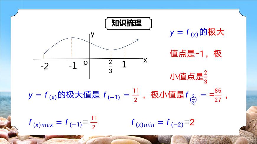5.3.2(2)《函數(shù)的最值》課件第8頁(yè)
