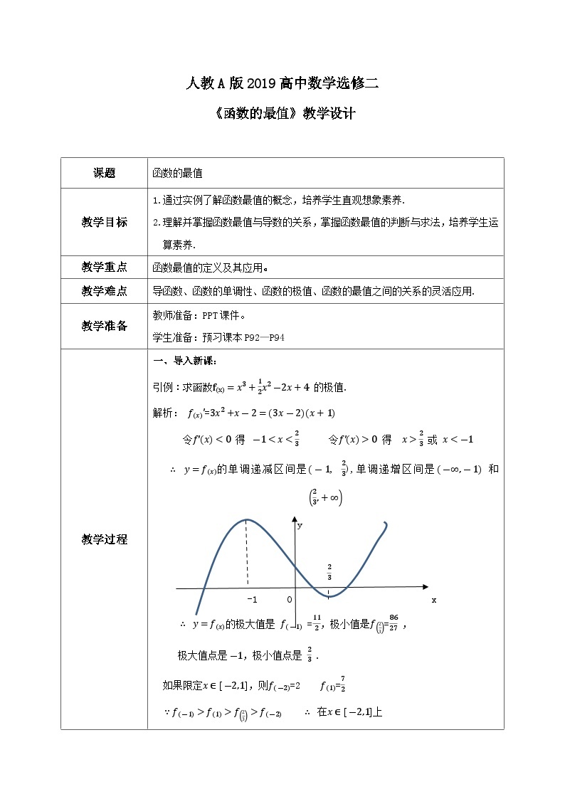 5.3.2(2)《函数的最值》课件+教案01