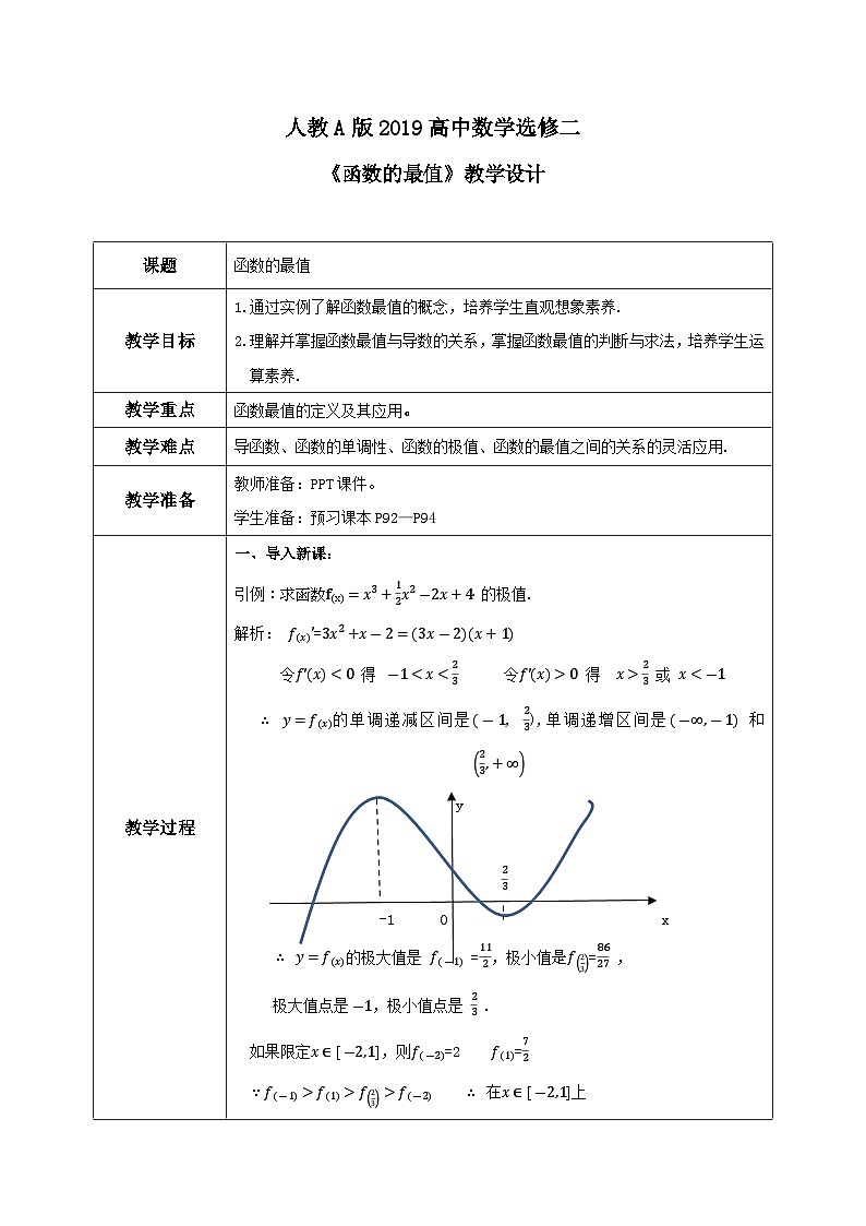 5.3.2(2) 《函數(shù)的最值》教案第1頁(yè)