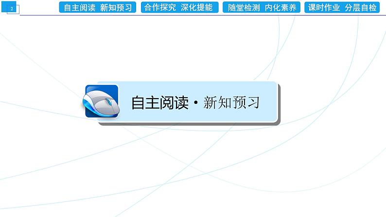 1.2 集合间的基本关系 同步辅导与测评 PPT课件第2页
