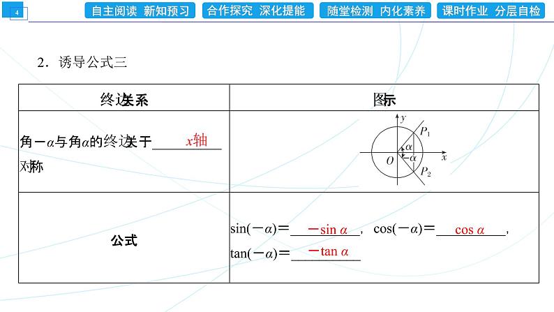 5.3 第1课时 诱导公式二、三、四 同步辅导与测评 PPT课件04