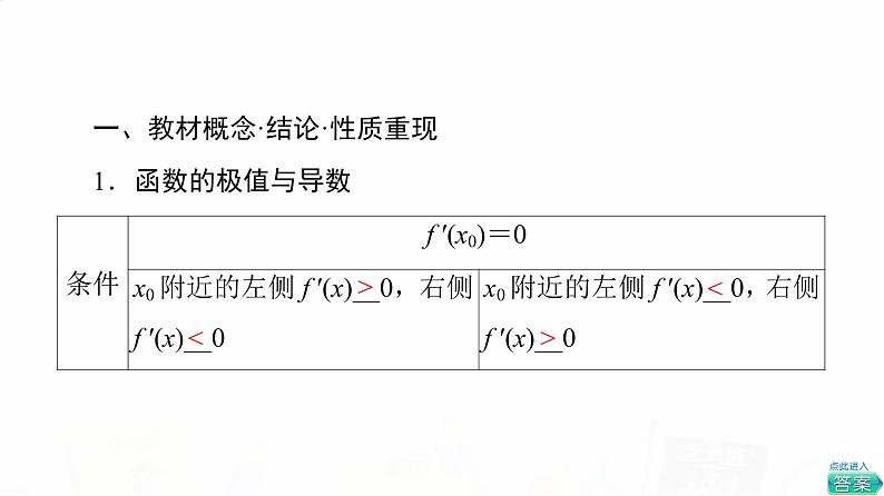 人教A版高考数学一轮总复习第3章第2节第2课时导数与函数的极值、最值教学课件03