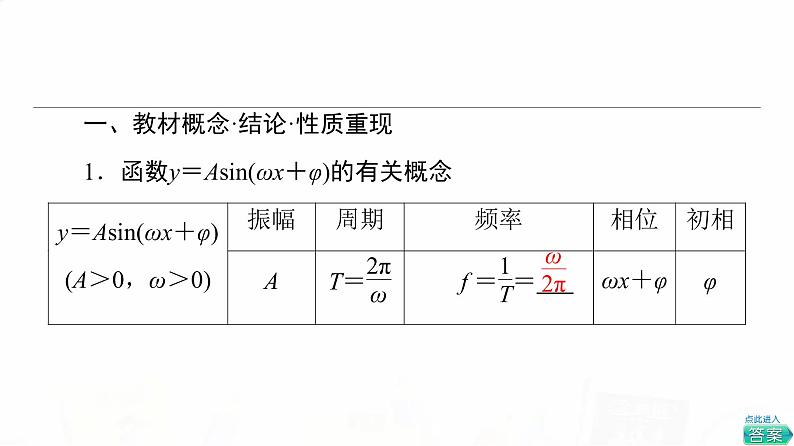 人教A版高考数学一轮总复习第4章第5节函数y=Asin(ωx+φ)的图象及应用教学课件第3页