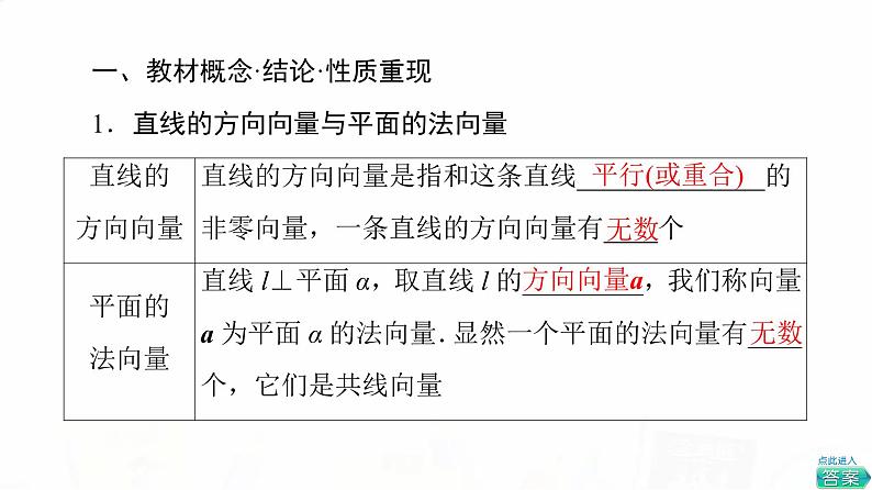 人教A版高考数学一轮总复习第7章第6节立体几何中的向量方法——证明平行与垂直教学课件03