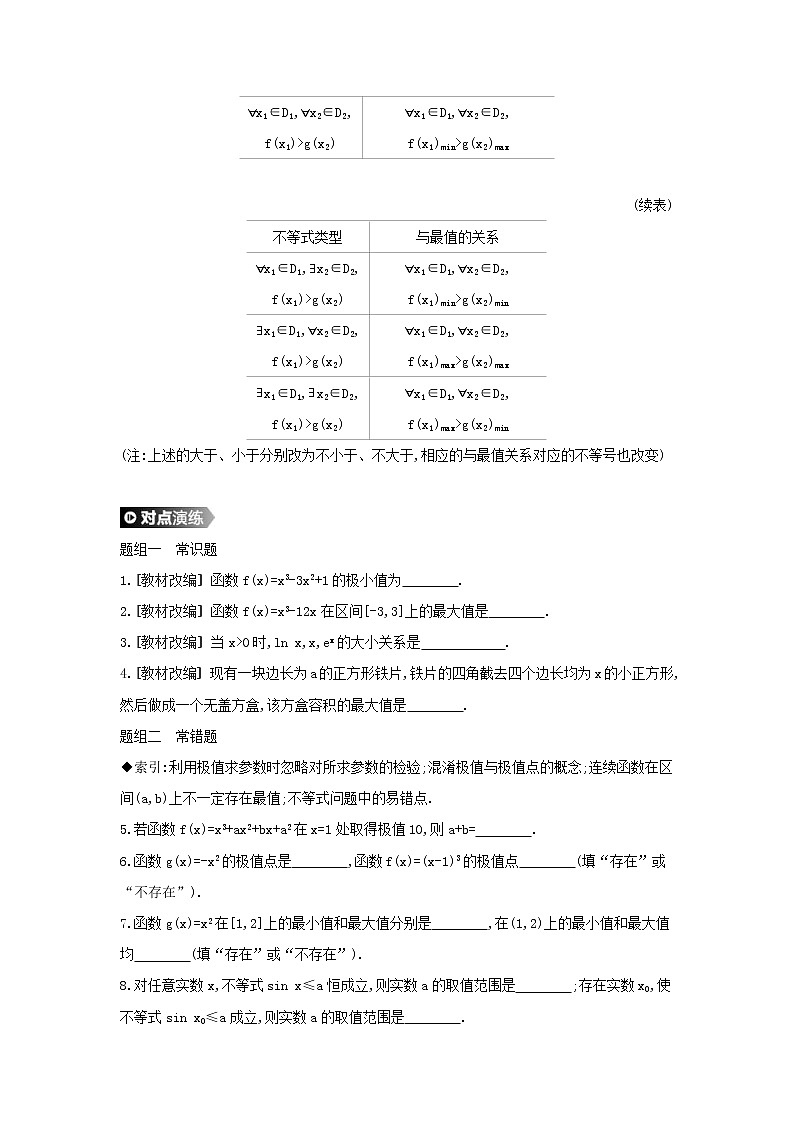 通用版高考数学(理数)一轮复习第15讲《导数与函数的极值》学案(含详解)02
