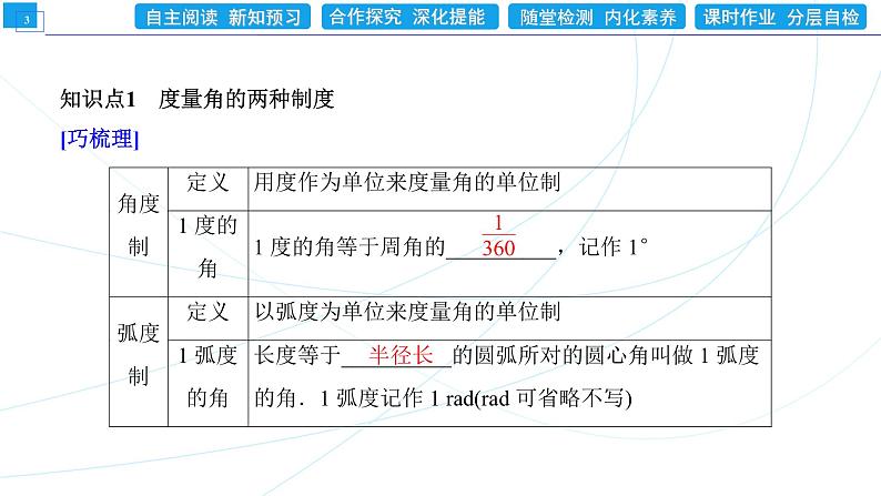 5.1.2 弧度制 同步辅导与测评 PPT课件03