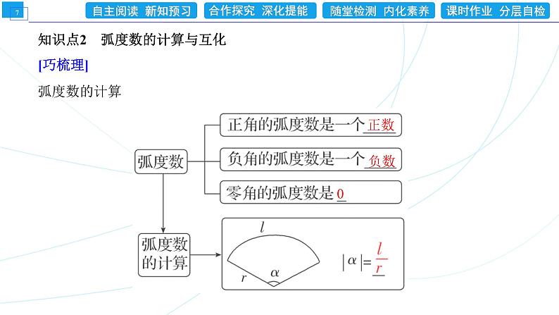 5.1.2 弧度制 同步辅导与测评 PPT课件07
