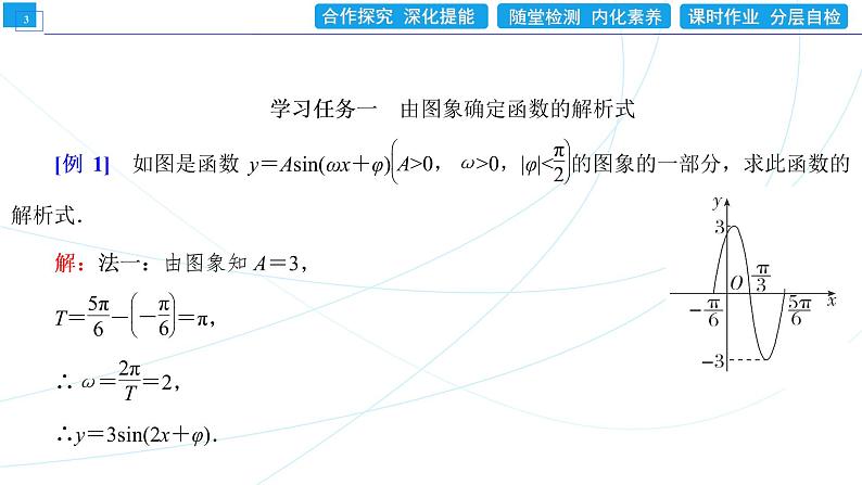 5.6.2 第2课时 函数y=Asin(ωx+φ)的性质及应用(习题课) 同步辅导与测评 PPT课件03