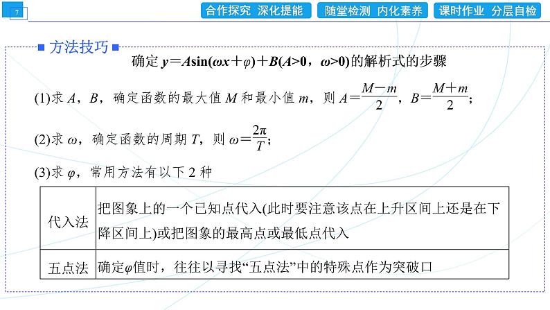 5.6.2 第2课时 函数y=Asin(ωx+φ)的性质及应用(习题课) 同步辅导与测评 PPT课件07