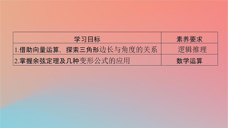 2022秋高中数学第六章平面向量及其应用6.4平面向量的应用6.4.3余弦定理正弦定理第1课时余弦定理课件新人教A版必修第二册第2页