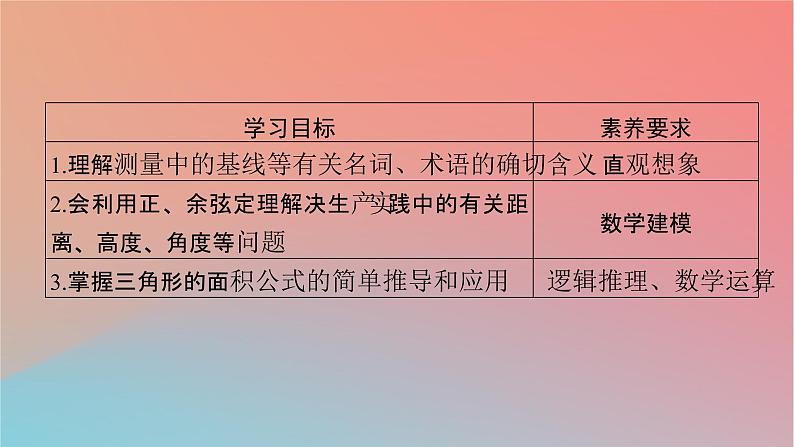2022秋高中数学第六章平面向量及其应用6.4平面向量的应用6.4.3余弦定理正弦定理第3课时余弦定理正弦定理应用举例课件新人教A版必修第二册第2页