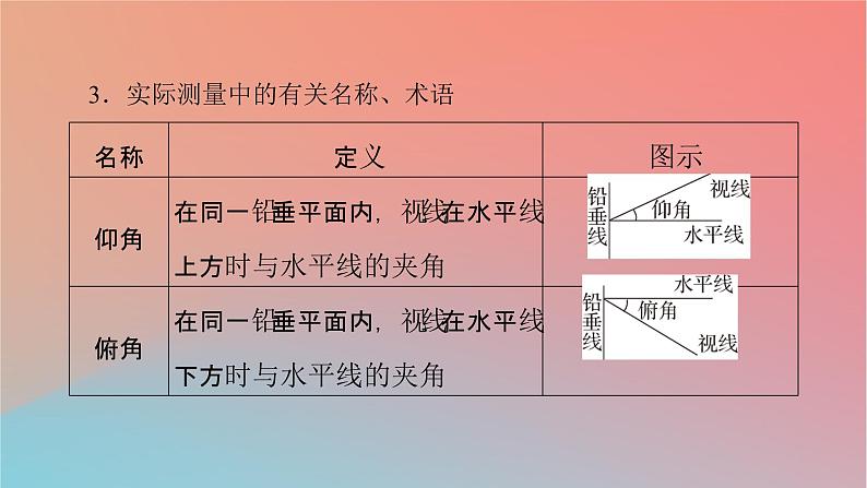 2022秋高中数学第六章平面向量及其应用6.4平面向量的应用6.4.3余弦定理正弦定理第3课时余弦定理正弦定理应用举例课件新人教A版必修第二册第5页