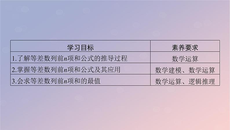 2022秋高中数学第四章数列4.2等差数列4.2.2等差数列的前n项和公式课件新人教A版选择性必修第二册第2页