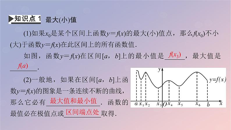 2022秋高中数学第五章一元函数的导数及其应用5.3导数在研究函数中的应用5.3.2函数的极值与最大小值第2课时函数的最大小值课件新人教A版选择性必修第二册04