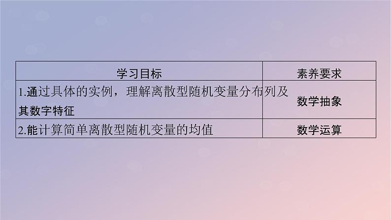 2022秋高中数学第七章随机变量及其分布7.3离散型随机变量的数字特征7.3.1离散型随机变量的均值课件新人教A版选择性必修第三册第2页