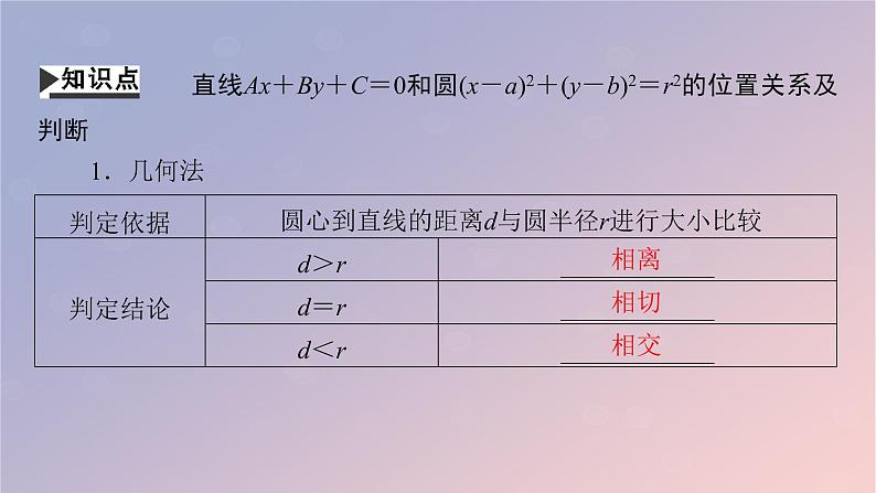 2022秋高中数学第二章直线和圆的方程2.5直线与圆圆与圆的位置关系2.5.1直线与圆的位置关系课件新人教A版选择性必修第一册04