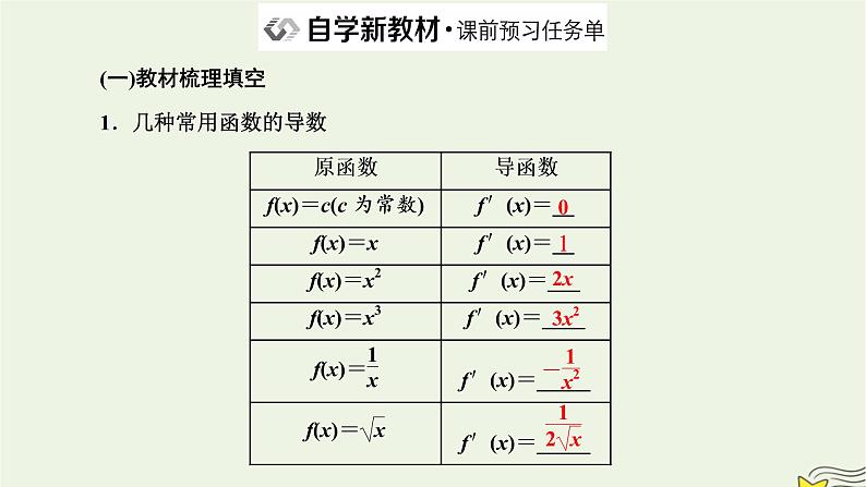 2022秋新教材高中数学第五章一元函数的导数及其应用5.2导数的运算5.2.1基本初等函数的导数课件新人教A版选择性必修第二册02