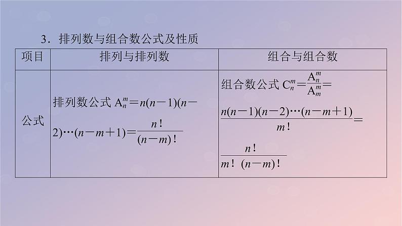 2022秋高中数学章末素养提升6第六章计数原理课件新人教A版选择性必修第三册第7页
