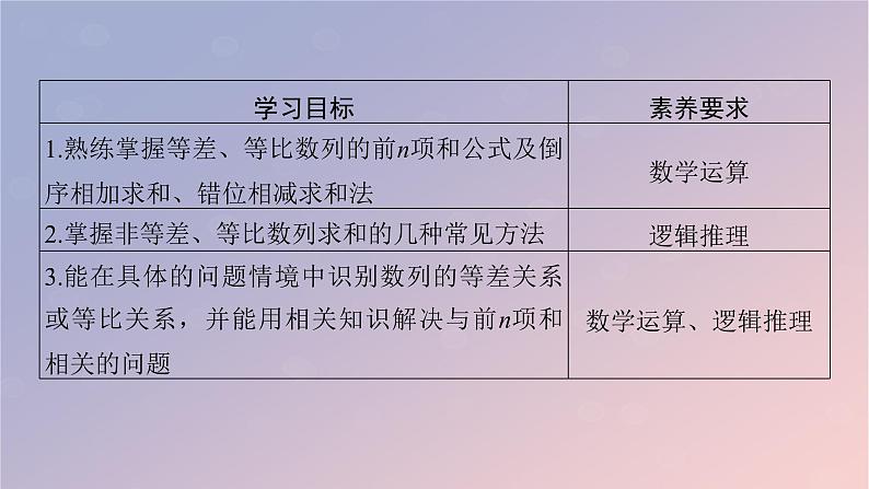 2022秋高中数学第四章数列习题课数列求和课件新人教A版选择性必修第二册第2页