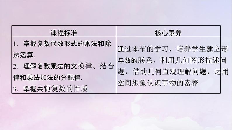 2022新教材高中数学第5章复数2复数的四则运算2.2复数的乘法与除法2.3复数乘法几何意义初探课件北师大版必修第二册03