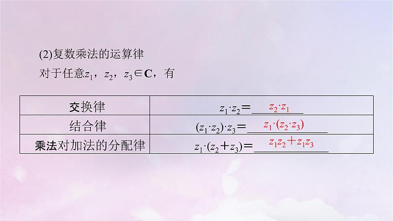 2022新教材高中数学第5章复数2复数的四则运算2.2复数的乘法与除法2.3复数乘法几何意义初探课件北师大版必修第二册07