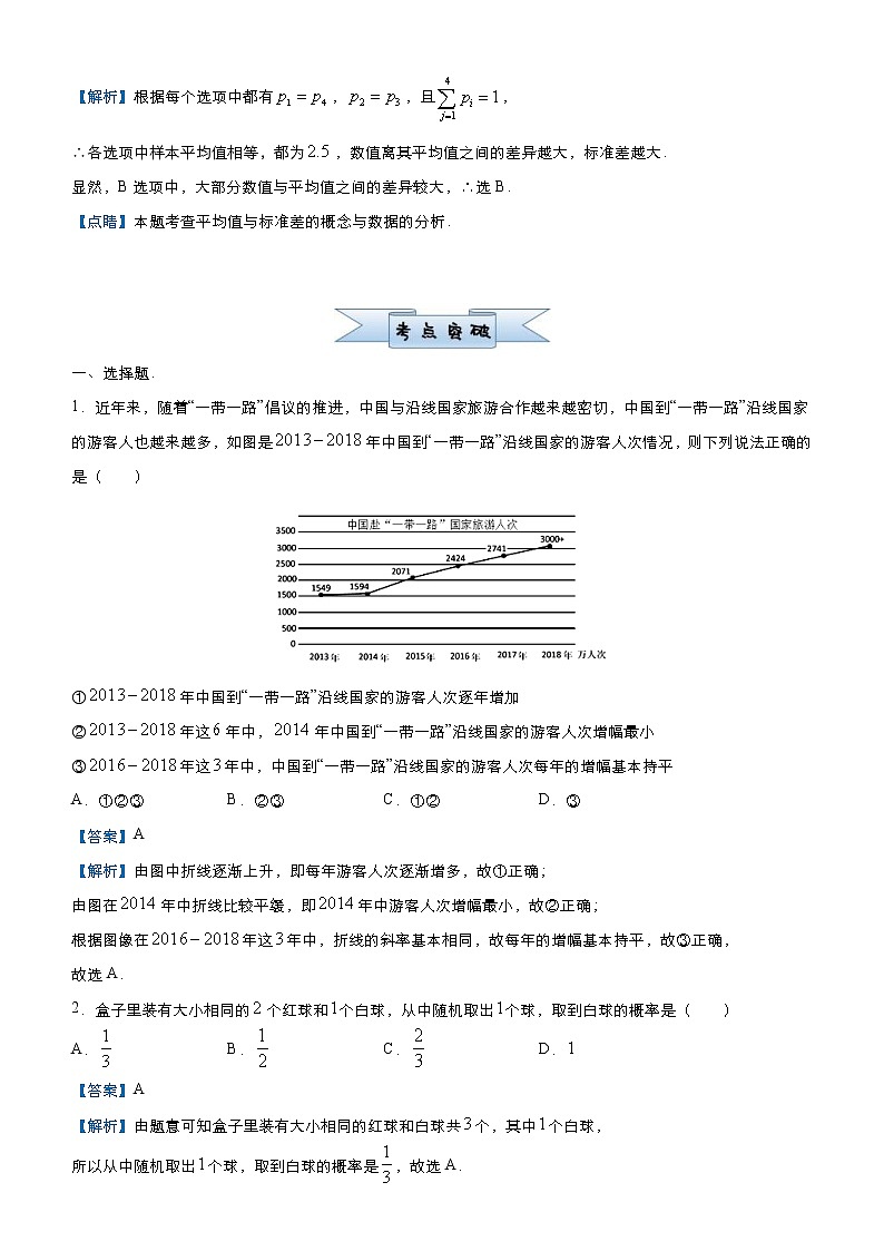 高考数学(理数)三轮冲刺复习小题必练12《统计与统计案例》(含解析) 第2页