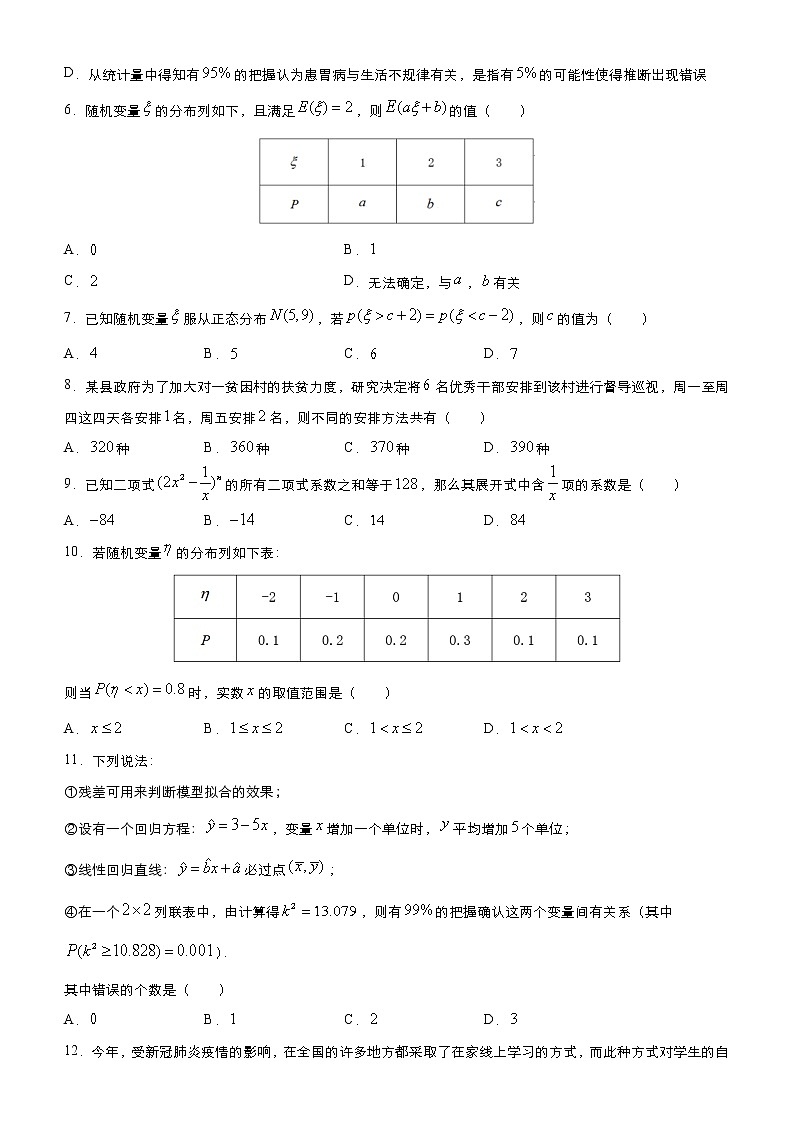 高考数学(理数)三轮冲刺复习小题必练12 统计与统计案例(原卷版)第3页