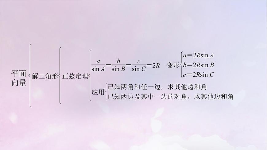 2022新教材高中數(shù)學(xué)章末梳理2第2章平面向量及其應(yīng)用課件北師大版必修第二冊第7頁