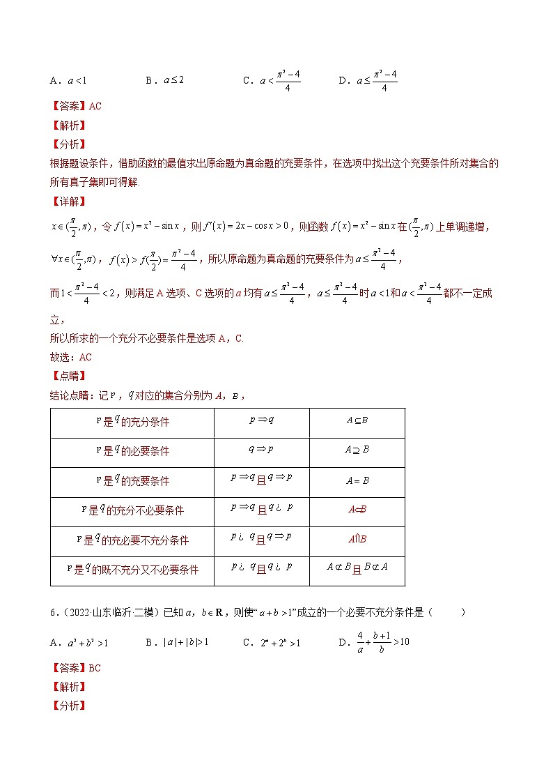 【多选题与双空题满分训练】 专题2常用逻辑用语多选题 解析版第3页